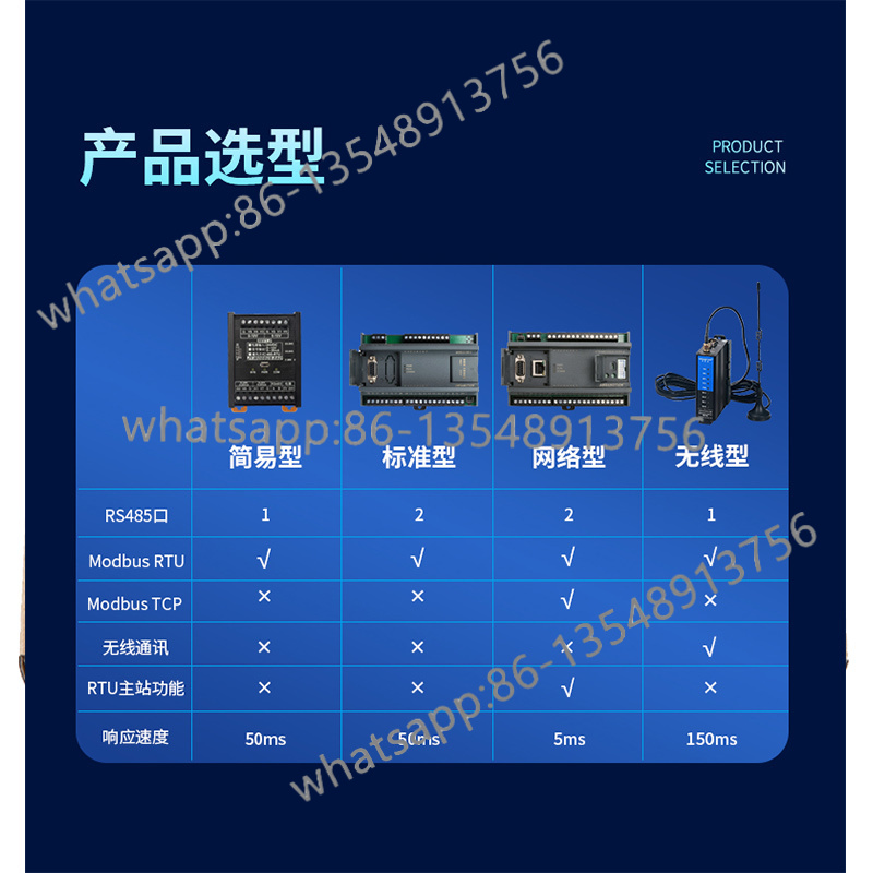 JY-MODBUS-4AI4AO analog 4 inpu - Office Furniture For Sale 리뷰 및 가격